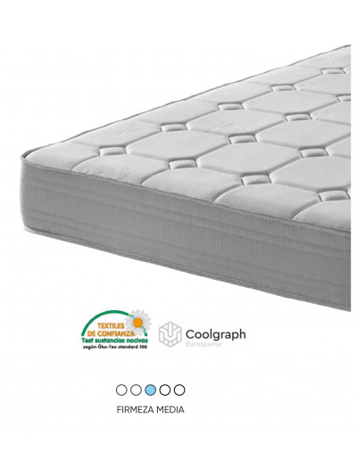 Colchón HR+visco