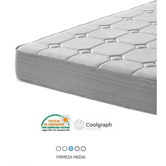 Colchón HR+visco